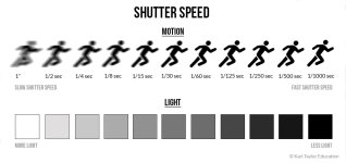 shutter-speed-v2.jpg