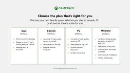 Xbox-Game-Pass-Core_07-17-23_003-1024x576.jpg
